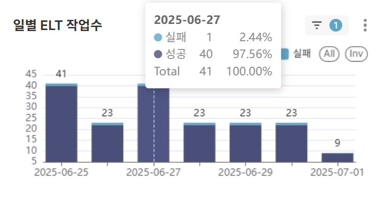 스크린샷 2025-07-08 152109.png