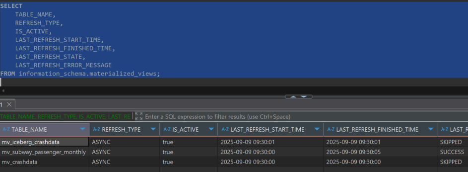 StarRocks MView를 활용한 No-ETL 데이터 파이프라인 구현