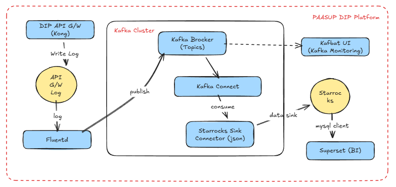 스크린샷 2025-12-12 000616.png