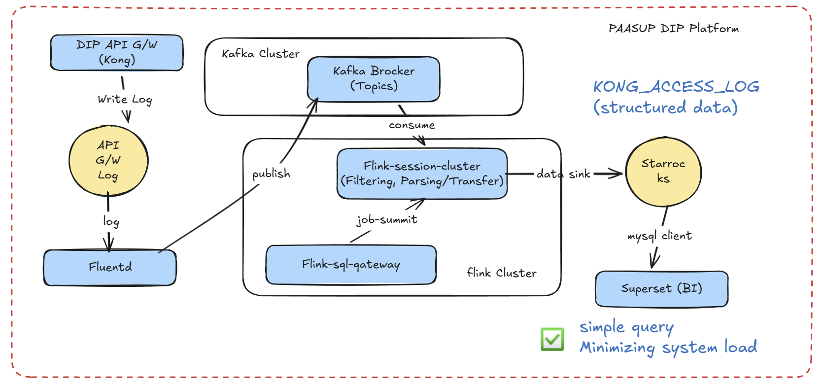 스크린샷 2026-02-11 132657.png