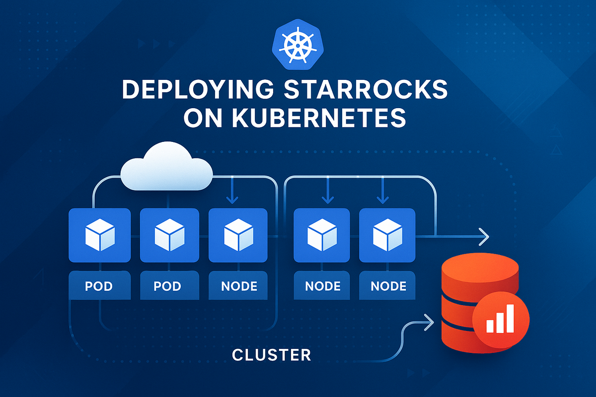 Deploy StarRocks on Kubernetes