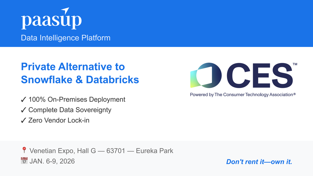 PAASUP, CES 2026 참가: 데이터 주권 시대를 열다